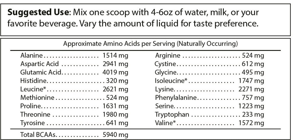 Whey Vanilla &#8211; ROC28222222 &#8211; Copy (2)