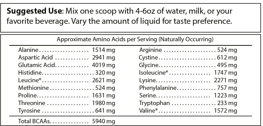 Whey Vanilla &#8211; ROC28222222 &#8211; Copy (2)